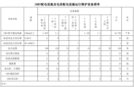 w66.利来(中国区)_来利国际旗舰厅
